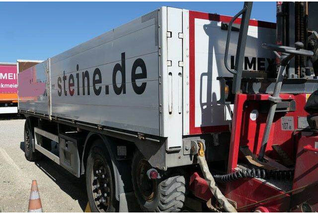 Fellechner AB21-N18, Mitnahmestapler, Verzinkt - Platforminė/ Bortinė priekaba: foto 5 Fellechner AB21-N18, Mitnahmestapler, Verzinkt - Platforminė/ Bortinė priekaba: foto 5