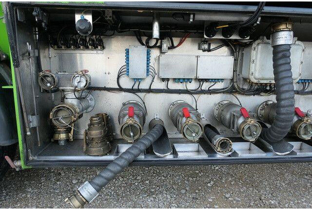 Schrader Z-STA24-42.7/4, Peilstab, 43m³, 4 Kammern - Puspriekabė cisterna: foto 5 Schrader Z-STA24-42.7/4, Peilstab, 43m³, 4 Kammern - Puspriekabė cisterna: foto 5