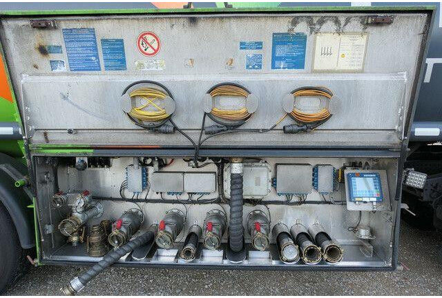 Schrader Z-STA24-42.7/4, Peilstab, 43m³, 4 Kammern - Puspriekabė cisterna: foto 3 Schrader Z-STA24-42.7/4, Peilstab, 43m³, 4 Kammern - Puspriekabė cisterna: foto 3