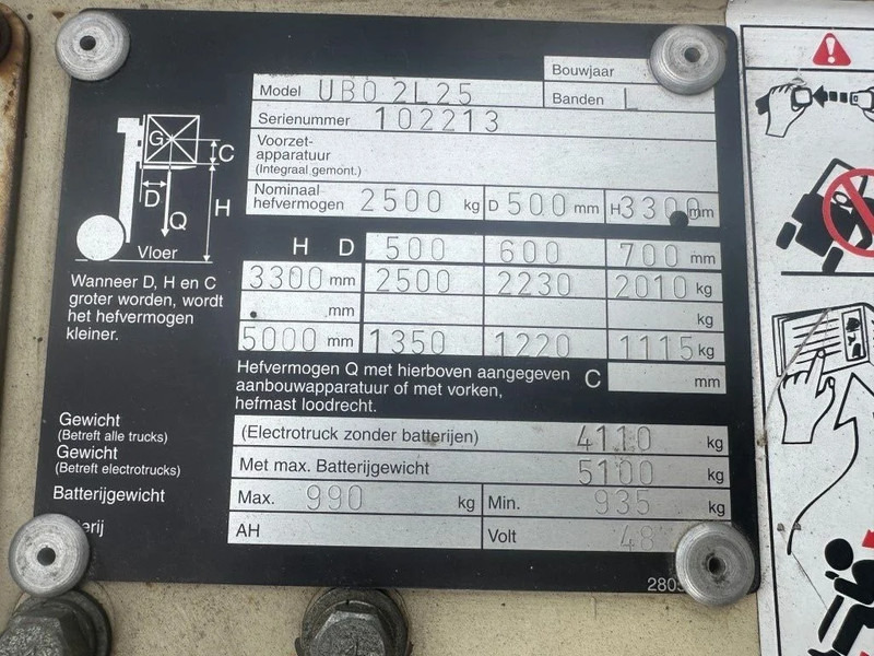 Nissan 2.5 ton Duplex Elektra Heftruck 5 meter hefhoogte - Elektrinis krautuvas: foto 3 Nissan 2.5 ton Duplex Elektra Heftruck 5 meter hefhoogte - Elektrinis krautuvas: foto 3