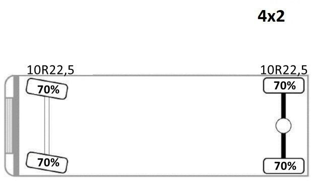 Savivartis sunkvežimis Iveco EUROCARGO 140E22* KIPPER 5,00 m* TOPZUSTAND: foto 14