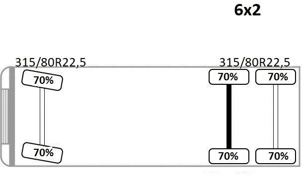 MAN TGM 26.290* KIPPER 4,60m*HIAB 111 B-3 HIDUO/FUNK lizingą MAN TGM 26.290* KIPPER 4,60m*HIAB 111 B-3 HIDUO/FUNK: foto 14