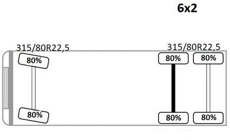 Sunkvežimis su kranu Renault C430 * HIAB 144 BS - 3 HIDUO+ FUNK/ 6x2: foto 15