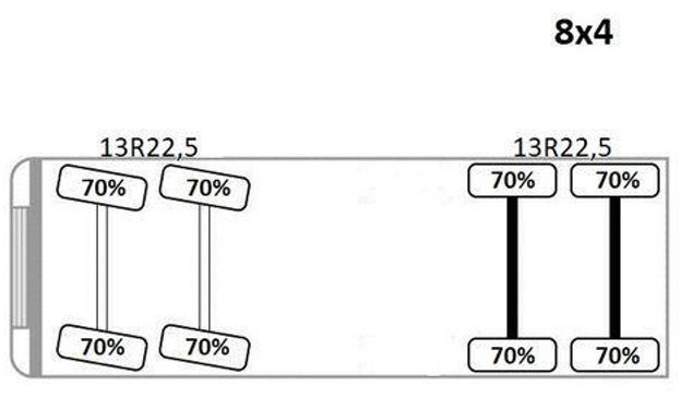 Platforminis/ Bortinis sunkvežimis, Sunkvežimis su kranu DAF CF 85.410: foto 13 Platforminis/ Bortinis sunkvežimis, Sunkvežimis su kranu DAF CF 85.410: foto 13