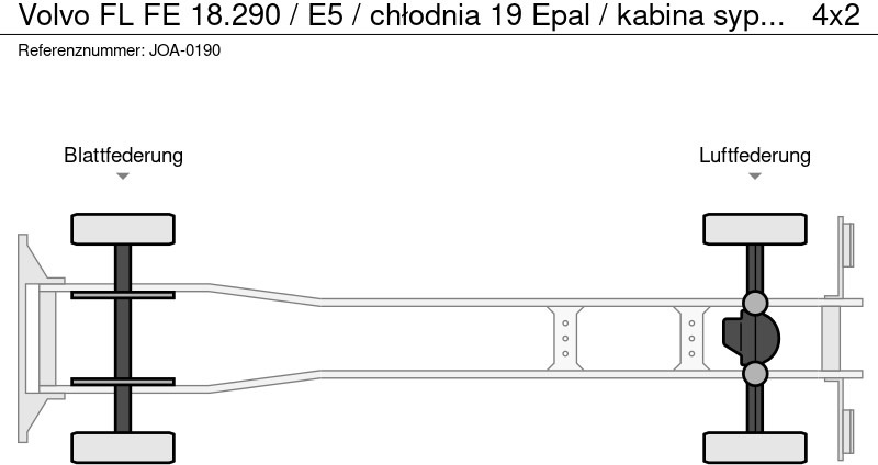 Volvo FL FE 18.290 / E5 / chłodnia 19 Epal / kabina sypialna / świeżo - Refrižeratorius sunkvežimis: foto 3 Volvo FL FE 18.290 / E5 / chłodnia 19 Epal / kabina sypialna / świeżo - Refrižeratorius sunkvežimis: foto 3