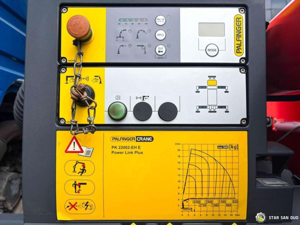 Mercedes-Benz  AXOR 1833 4x4 Palfinger PK 22002 EH Crane Winch lizingą Mercedes-Benz  AXOR 1833 4x4 Palfinger PK 22002 EH Crane Winch: foto 22
