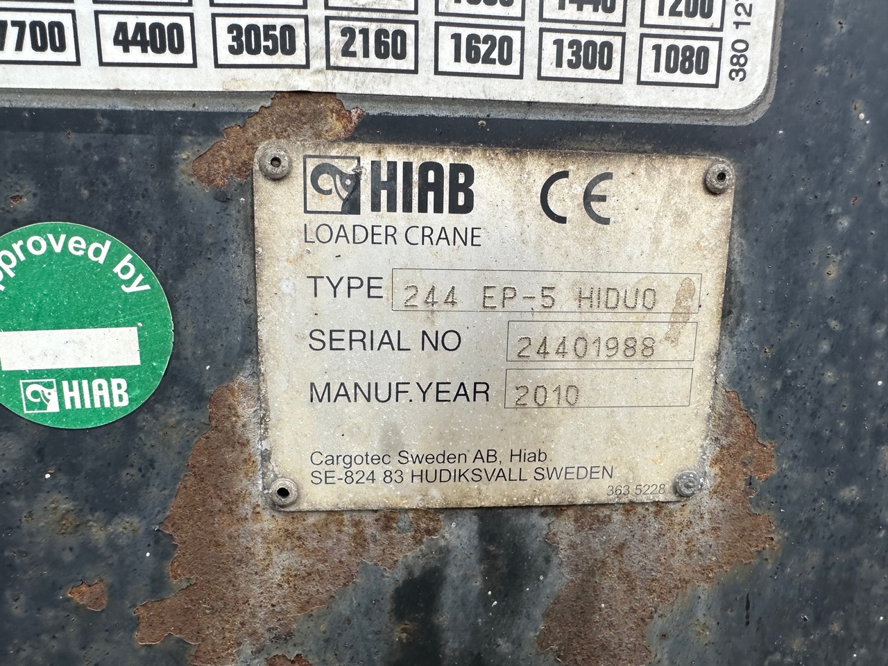 HIAB XS 244 EP-5 HIDUO - Kranas-manipuliatorius - Sunkvežimis: foto 4 HIAB XS 244 EP-5 HIDUO - Kranas-manipuliatorius - Sunkvežimis: foto 4