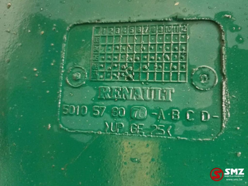 Renault Occ dakspoiler Renault - Aerodinamika/ Spoileris - Sunkvežimis: foto 5 Renault Occ dakspoiler Renault - Aerodinamika/ Spoileris - Sunkvežimis: foto 5