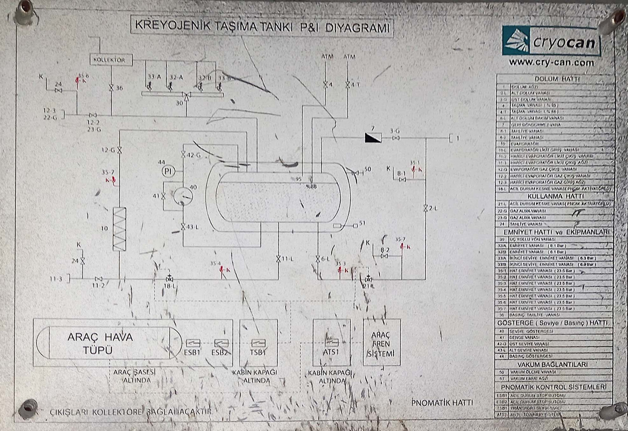 Cryocan Gas tank cryogenic semi-trailer used for LNG Methane - Puspriekabė cisterna: foto 4 Cryocan Gas tank cryogenic semi-trailer used for LNG Methane - Puspriekabė cisterna: foto 4