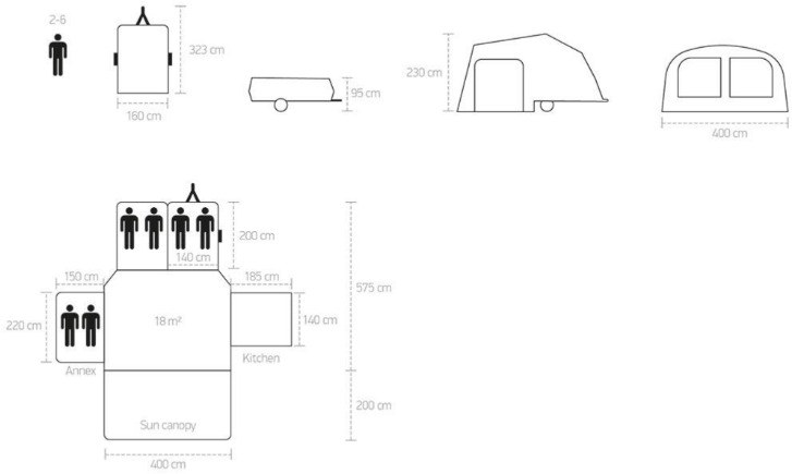Camp-let Passion - Prikabinamas namelis: foto 4 Camp-let Passion - Prikabinamas namelis: foto 4