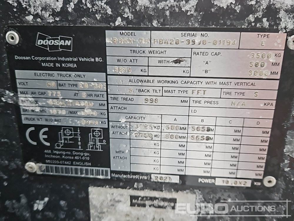 Šakinis krautuvas 2021 Doosan B35X-7 Plus: foto 35 Šakinis krautuvas 2021 Doosan B35X-7 Plus: foto 35