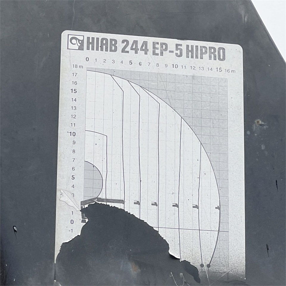 Savivartis sunkvežimis, Sunkvežimis su kranu MAN TGA 8x4 Hydrodrive: foto 33