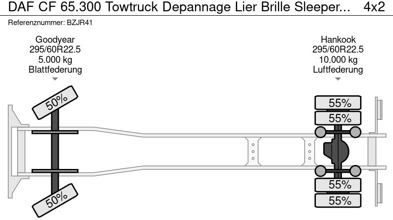 Evakuatorius DAF CF 65.300 Towtruck Depannage Lier Brille Sleeper 640x242x104 cm: foto 18