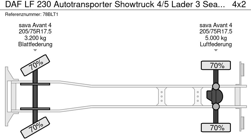 DAF LF 230 Autotransporter Showtruck 4/5 Lader 3 Seats Camera - Autovežis sunkvežimis: foto 3 DAF LF 230 Autotransporter Showtruck 4/5 Lader 3 Seats Camera - Autovežis sunkvežimis: foto 3