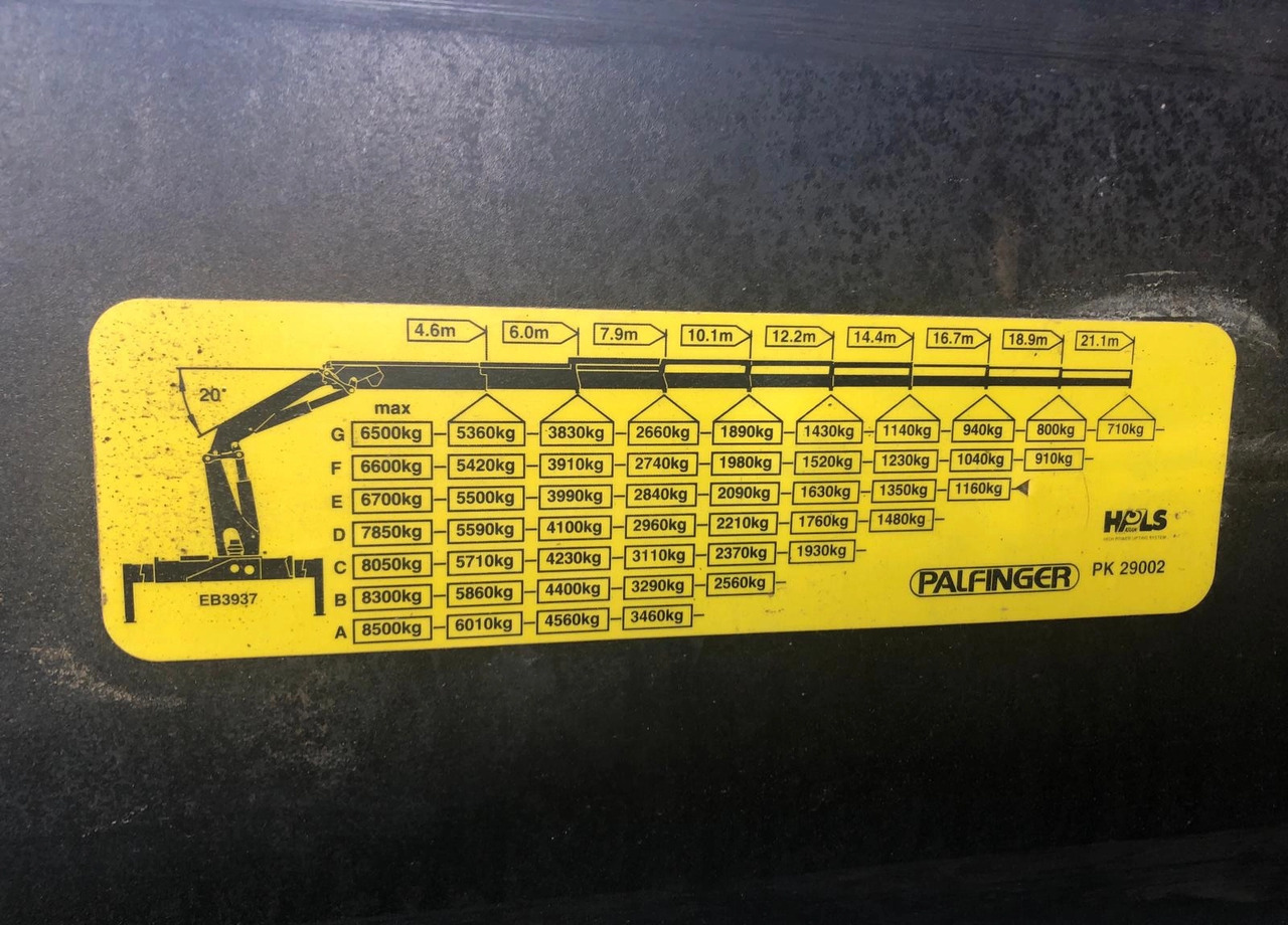 MERCEDES-BENZ ACTROS PALFINGER 29TON/M ENERGETYKA!! 6x6 6x4 - Sunkvežimis su kranu: foto 4 MERCEDES-BENZ ACTROS PALFINGER 29TON/M ENERGETYKA!! 6x6 6x4 - Sunkvežimis su kranu: foto 4