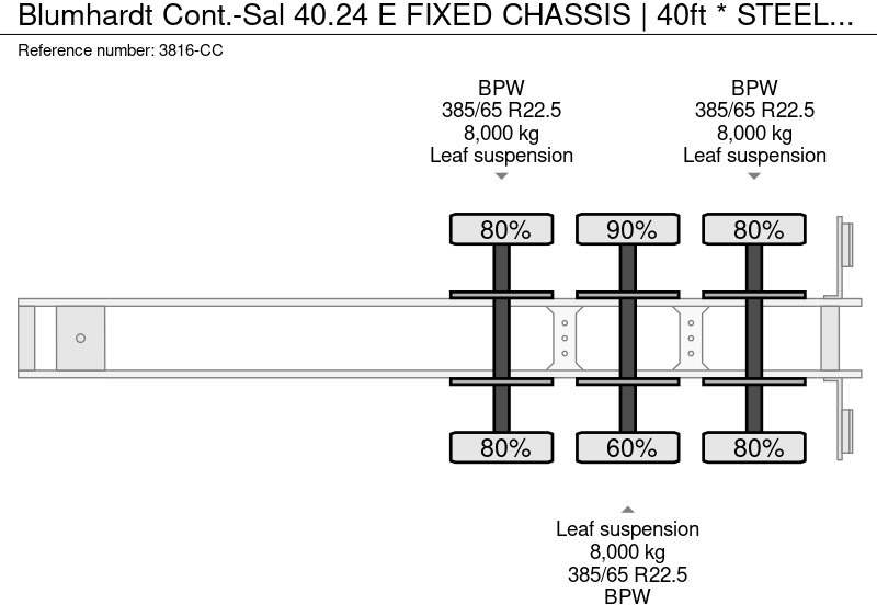 Blumhardt Cont.-Sal 40.24 E FIXED CHASSIS | 40ft * STEEL SUSPENSION * BPW / DRUM lizingą Blumhardt Cont.-Sal 40.24 E FIXED CHASSIS | 40ft * STEEL SUSPENSION * BPW / DRUM: foto 19