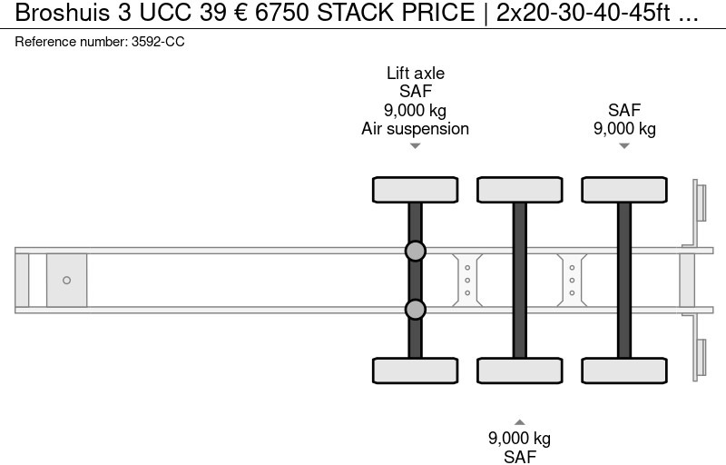 Konteineris-vežimus/ Sukeisti kūną puspriekabė Broshuis 3 UCC 39 € 6750 STACK PRICE | 2x20-30-40-45ft HC * 2x BROSHUIS 1x NOOTEBOOM: foto 11
