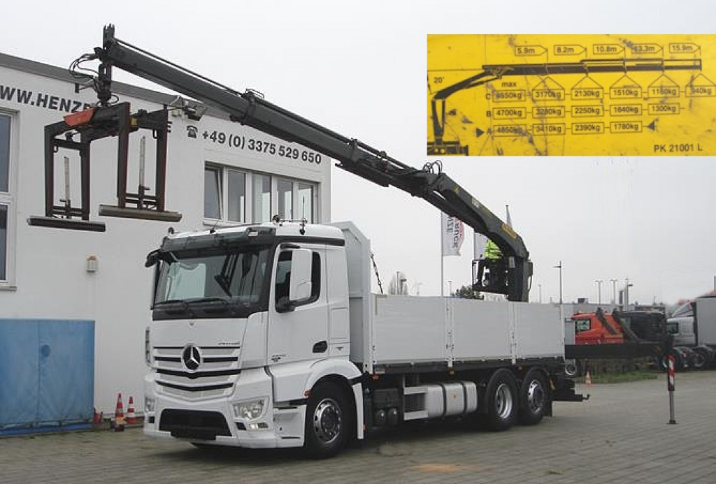 MERCEDES-BENZ Antos 2543 L 6x2 Pritsche Heckkran - Platforminis/ Bortinis sunkvežimis, Sunkvežimis su kranu: foto 1 MERCEDES-BENZ Antos 2543 L 6x2 Pritsche Heckkran - Platforminis/ Bortinis sunkvežimis, Sunkvežimis su kranu: foto 1